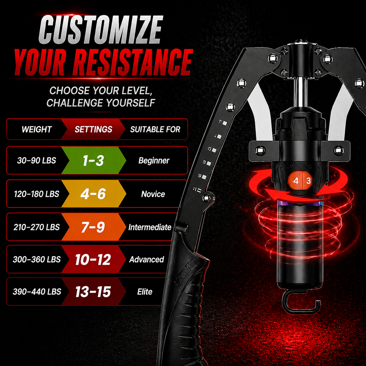 TITAVOX ® MUSCLE TRAINER