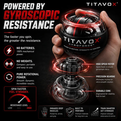 TITAVOX GyroForce™